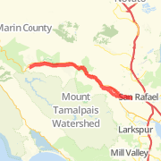 20 miles: Sir Francis Drake