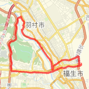 Loop #2