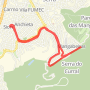 mangabeiras