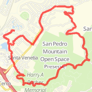 11/27/2008 Route