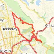 Skyline Loop