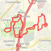 iMapMyRUN+: 06/set/2011 20:33
