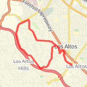 Peaceful 8 Mile Loop