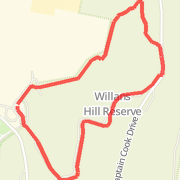 Exercise track railway museum Run route image