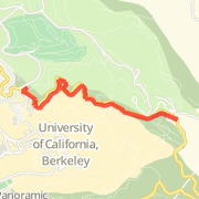 Grizzly Peak Bike