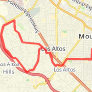 2x Arastradero loop