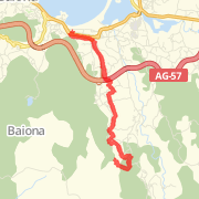 iMapMyRIDE: 29/10/2011 12:11