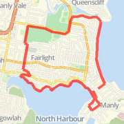 21/03/2009 Route