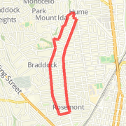 5K CW/Russell Loop