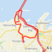 iMapMyRUN: Nov 30, 2011 3:19 PM