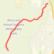 Bike portion of Bike Brick Route