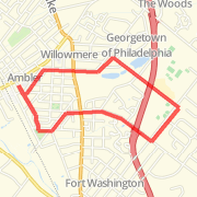 3.5 loop