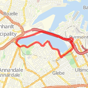 the loop