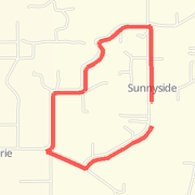 CAM - Country Loop