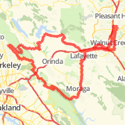 Pinehurst Loop