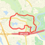 Sikome loop 