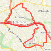 Naremburn figure of eight