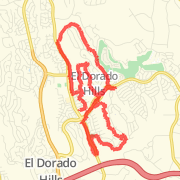 Serrano Loop