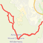 04/25/2009 Route