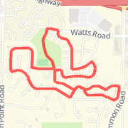 High Point Park 3 Mile Loop