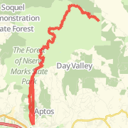 Nisene Marks Aptos Creek Elevation Profile