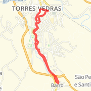 iMapMyRide+: 4 de Mar de 2012 18:24