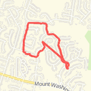 1.66 mile Run in Louisville on Mar 13, 2012 at 05:59 pm