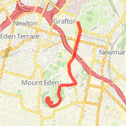domain to mt eden