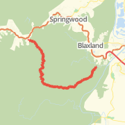 Woodford To Glenbrook