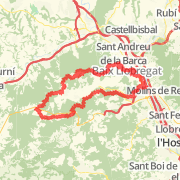 File Import - Bike Ride (08/04/2012)