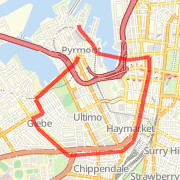 Pyrmont/Glebe/City