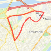 Point Loma Loop