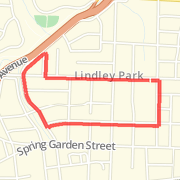 3K Addition to 5K (Start of 8K) RACE THE BAR Lindley Park