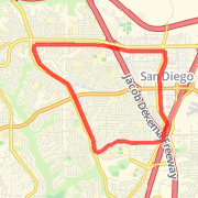 Beagle around Clairemont Loop