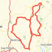 Pawling, Billings,Millbrook, Sharon Figure 8