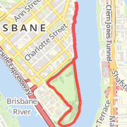 Brisbane Botanical Gardens Loop